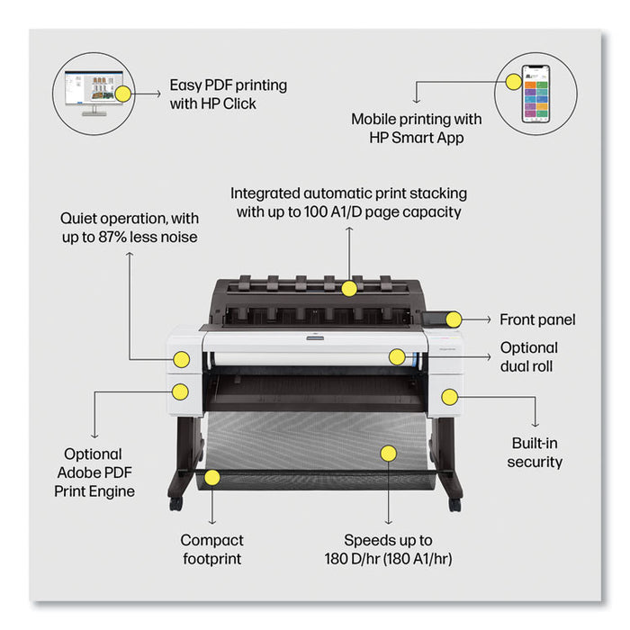 DesignJet T1600dr 36" Wide Format PostScript Inkjet Printer