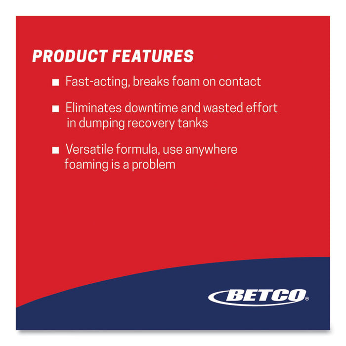 FiberPro Foam Control Liquid Defoamer, 1 gal Bottle, 4/Carton