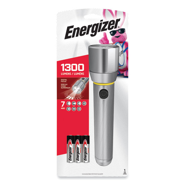 Flashlights