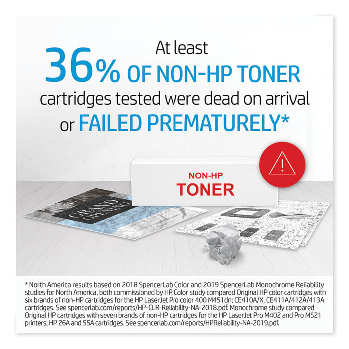 HP 144A (W1144A) Black Original LaserJet Imaging Drum