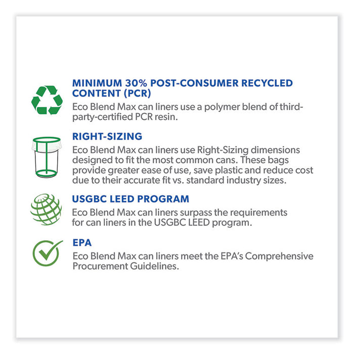 Eco Blend Max Can Liners, 60 gal, 0.8 mil, 38" x 58", Clear, 20 Bags/Roll, 5 Rolls/Carton