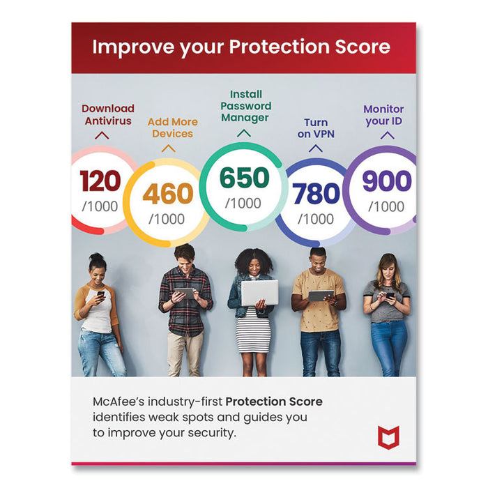 Total Protection Software, For 3 Users