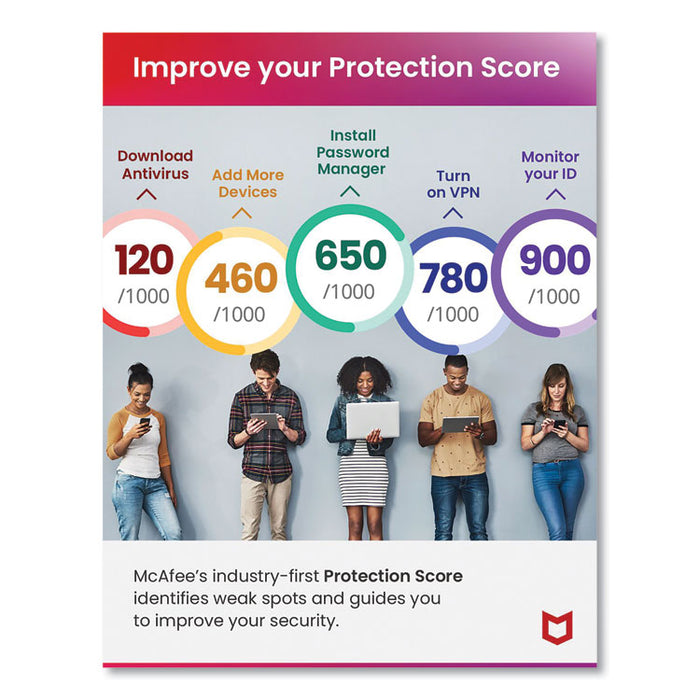 Premium Individual Software, For Unlimited Users