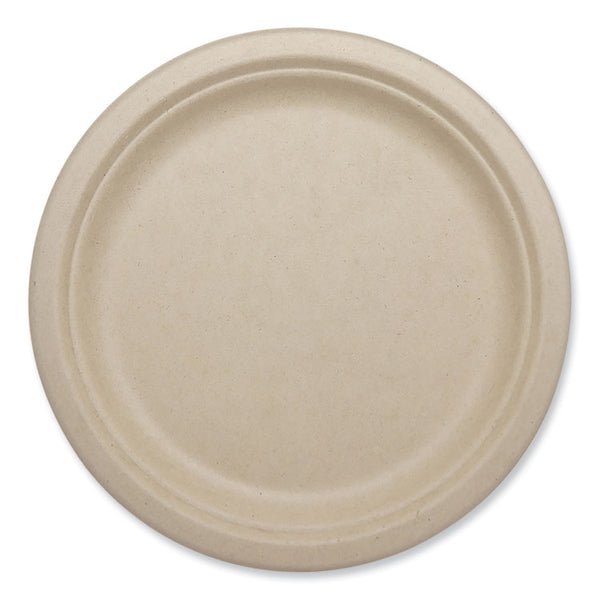 Bowls & Plates