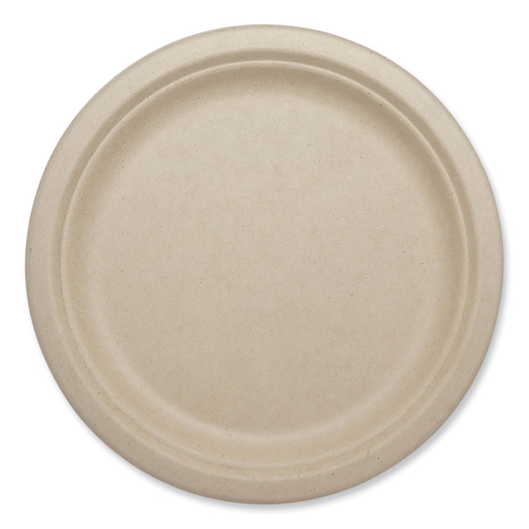 Bowls & Plates