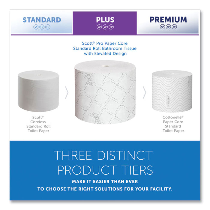 Pro Small Core High Capacity/SRB Bath Tissue, Septic Safe, 2-Ply, White, 1,100 Sheets/Roll, 36 Rolls/Carton