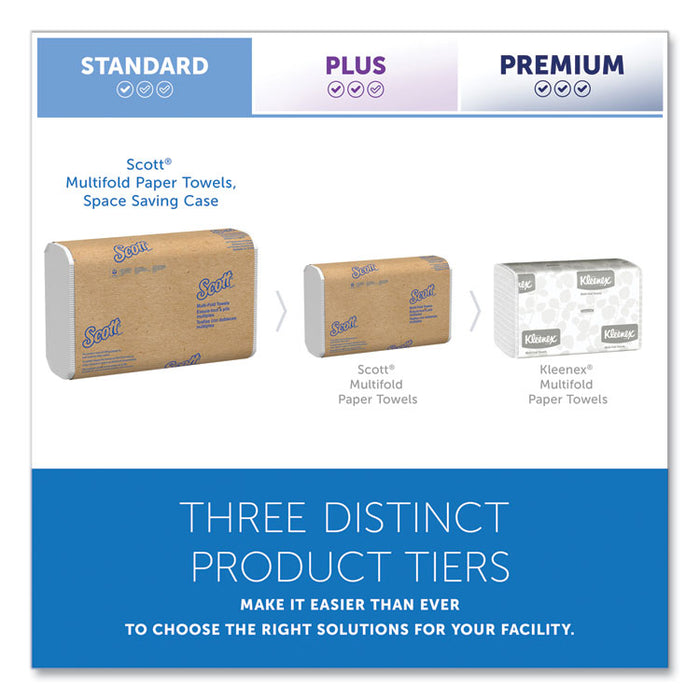 Essential Multi-Fold Towels, Standard Tier, Absorbency Pockets, 1-Ply, 9.2 x 9.4, White, 250/Pack, 16 Packs/Carton