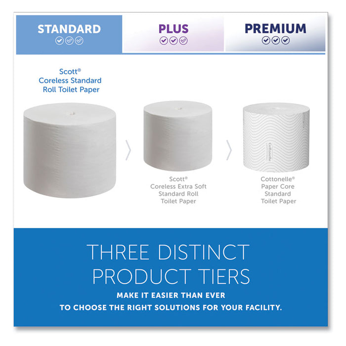 Essential Coreless SRB Bathroom Tissue, Septic Safe, 2-Ply, White, 1,000 Sheets/Roll, 36 Rolls/Carton