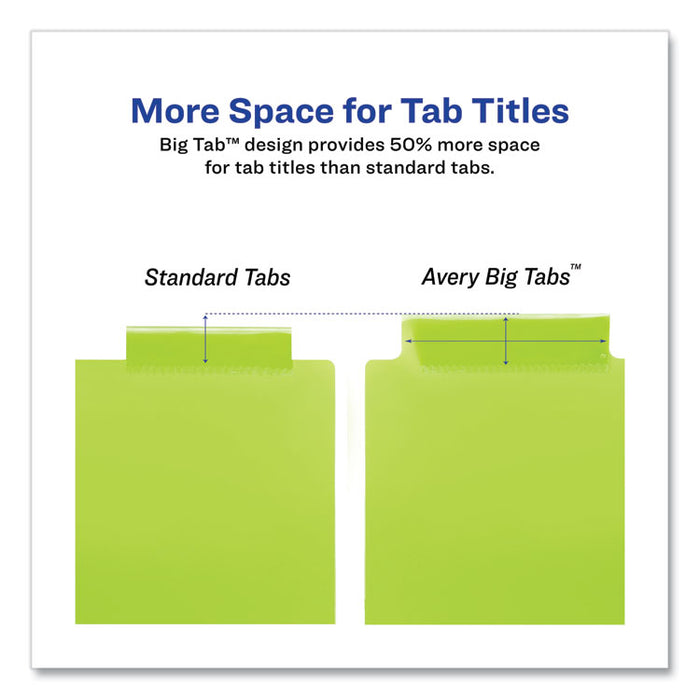 Insertable Big Tab Plastic 2-Pocket Dividers, 5-Tab, 11.13 x 9.25, Assorted, 1 Set