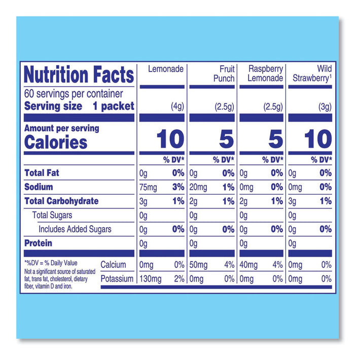 Variety Pack, Assorted Flavors, 60/Pack