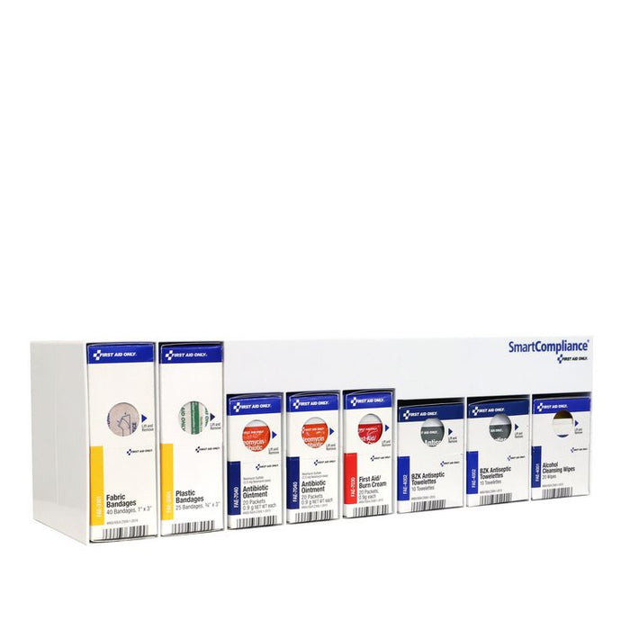 RetroFit Clean Treat and Protect, 135 Pieces, Plastic Case