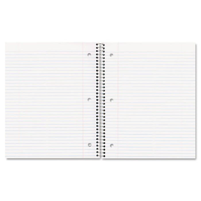 Three-Subject Wirebound Notebooks, 3 Subjects, Medium/College Rule, Blue Cover, 11 x 8.88, 150 Sheets