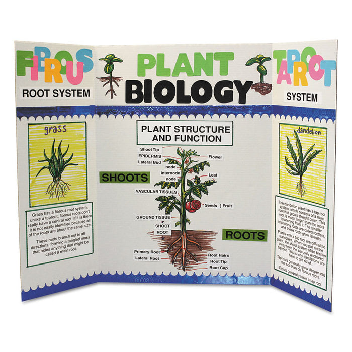 Single Ply Corrugated Display Board, 48 x 36, White, 25/Carton