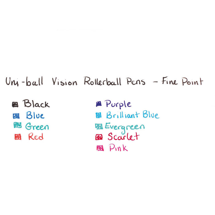 VISION Roller Ball Pen, Stick, Fine 0.7 mm, Blue Ink, Blue/Gray Barrel, Dozen