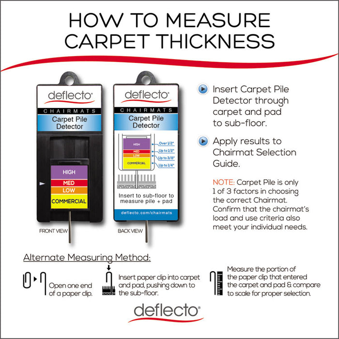 Polycarbonate All Day Use Chair Mat - All Carpet Types, 36 x 48, Rectangular, Clear