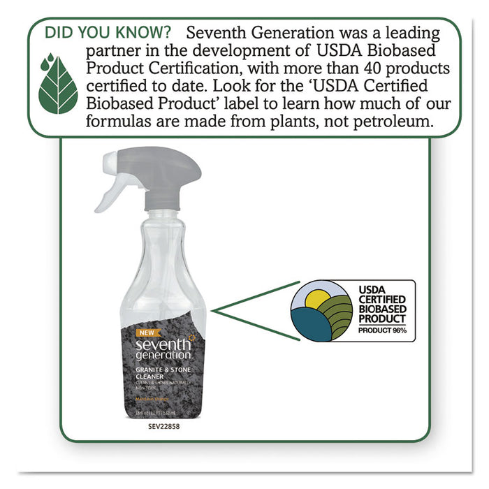 Natural Granite & Stone Cleaner, Mandarin Orange, 18 oz Spray Bottle