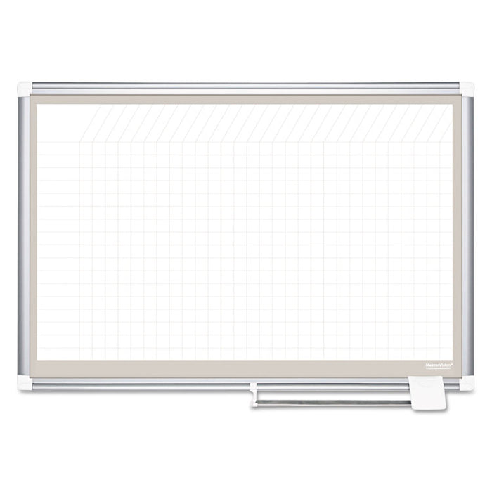 All Purpose Magnetic Planning Board, 1 sq/in Grid, 36 x 24, Aluminum Frame