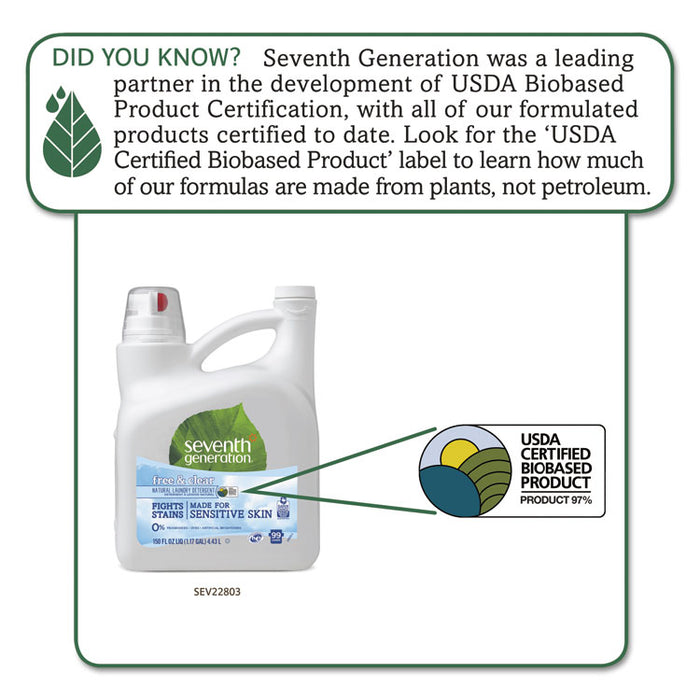 Natural 2X Concentrate Liquid Laundry Detergent, Free and Clear, 99 loads, 150oz