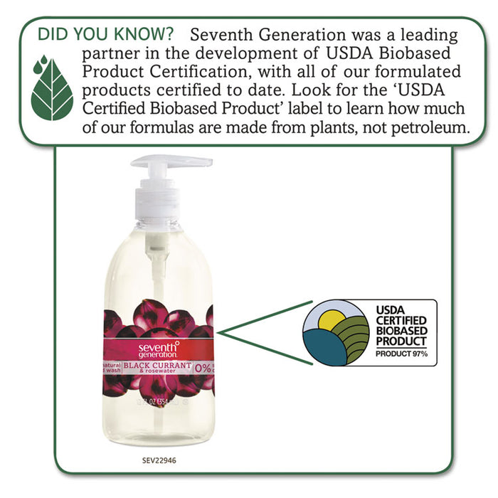 Natural Hand Wash, Black Currant & Rosewater, 12 oz Pump Bottle, 8/Carton
