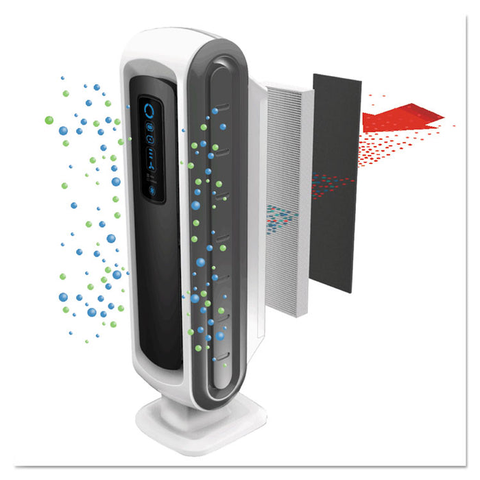 HEPA and Carbon Filtration Air Purifiers, 100-200 sq ft Room Capacity, Black