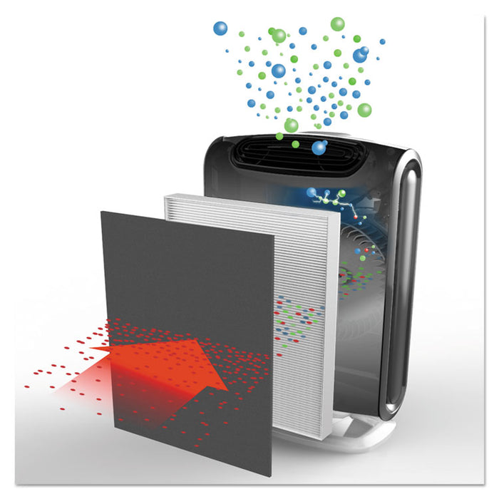 HEPA and Carbon Filtration Air Purifiers, 300 to 600 sq ft Room Capacity, Black