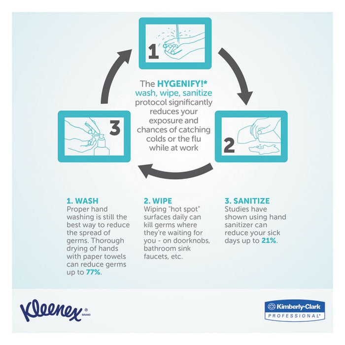 Instant Hand Sanitizer, 8 oz, Pump Bottle, Sweet Citrus, 12/Carton