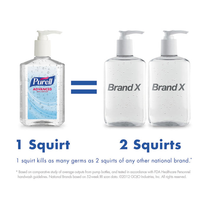 Office Hand Sanitizer Starter Kit, Assorted, 6 per Carton