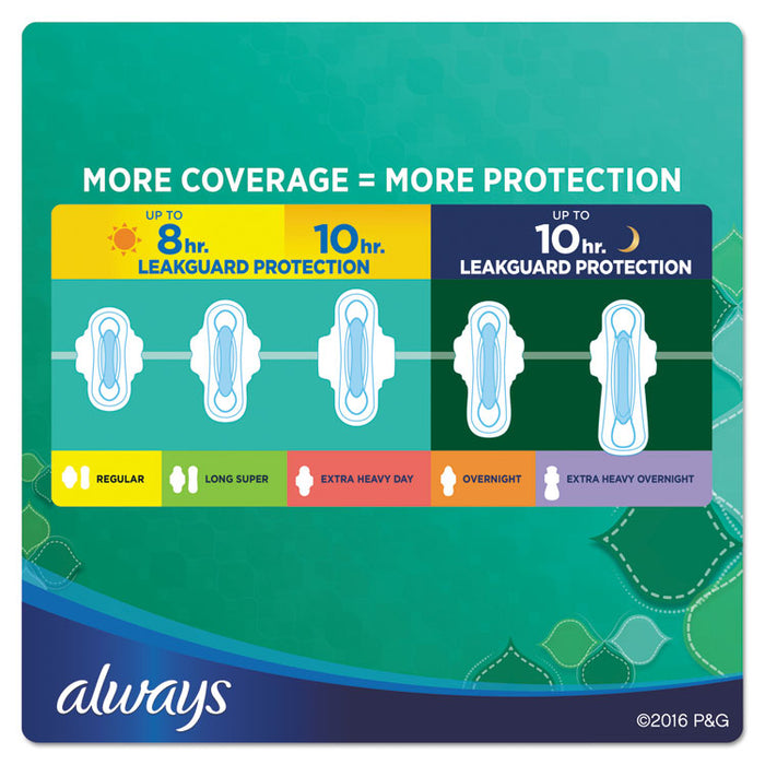 Ultra Thin Pads, Regular, 36/Pack