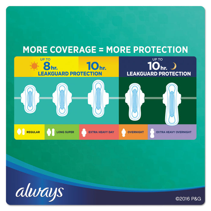 Ultra Thin Pads, Super Long, 40/Pack, 6 Packs/Carton