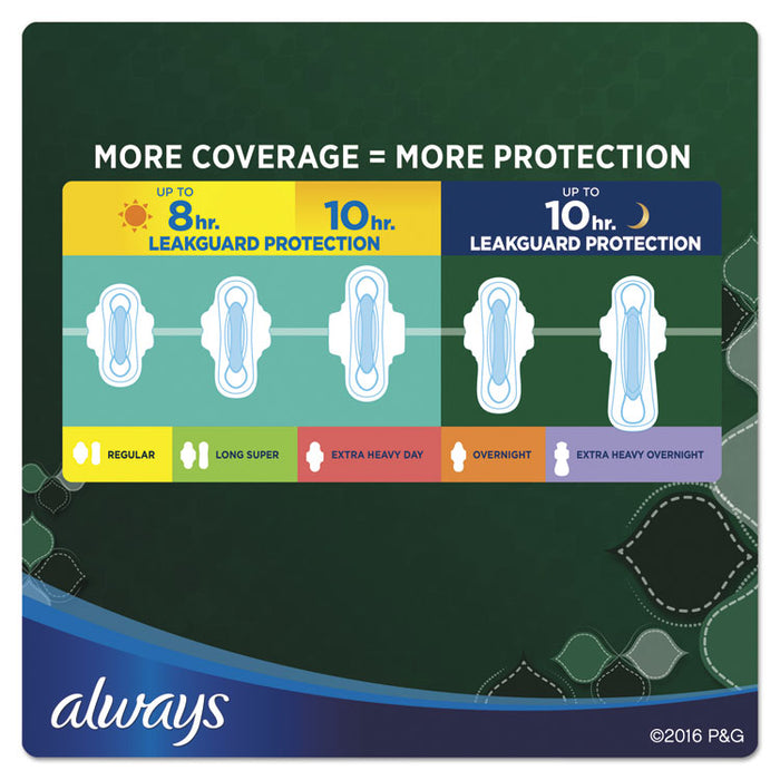 Ultra Thin Overnight Pads with Wings, 38/Pack