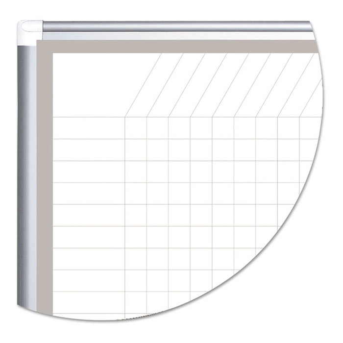 All Purpose Porcelain Dry Erase Planning Board, 1 x 1 Grid, 72 x 48, Silver