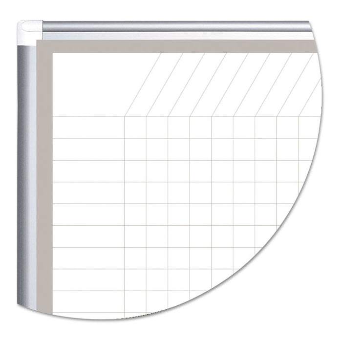 All Purpose Porcelain Dry Erase Planning Board, 1 x 1 Grid, 36 x 24, Aluminum