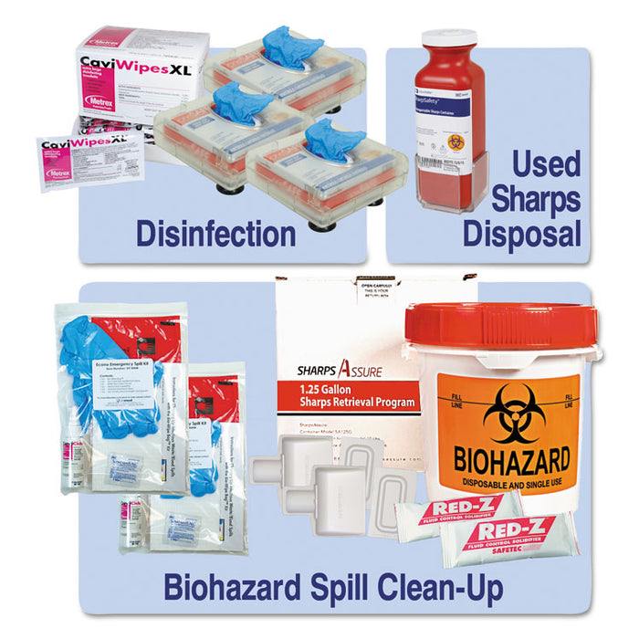 Essential OSHA Compliance Kit, 13 Pieces, 16 x 16 x 12