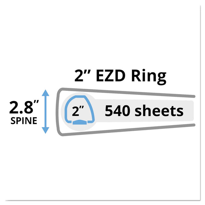 Heavy-Duty View Binder with DuraHinge and One Touch EZD Rings, 3 Rings, 2" Capacity, 11 x 8.5, Periwinkle