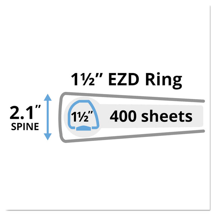 Durable View Binder with DuraHinge and EZD Rings, 3 Rings, 1.5" Capacity, 11 x 8.5, Black