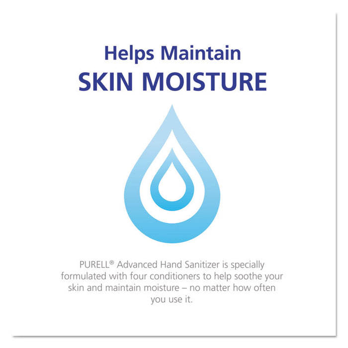 Advanced Hand Sanitizer Skin Nourishing Gel, 12 oz Pump Bottle, 12/Carton