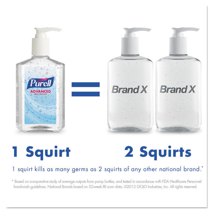 Advanced Hand Sanitizer Green Certified Gel, Fragrance-Free, 8 oz Pump Bottle, 12/Carton