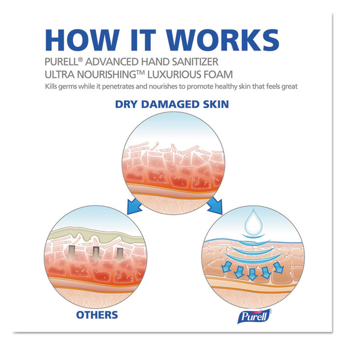 Advanced Hand Sanitizer ULTRA NOURISHING Luxurious Foam 700 mL Refill, 3/Carton