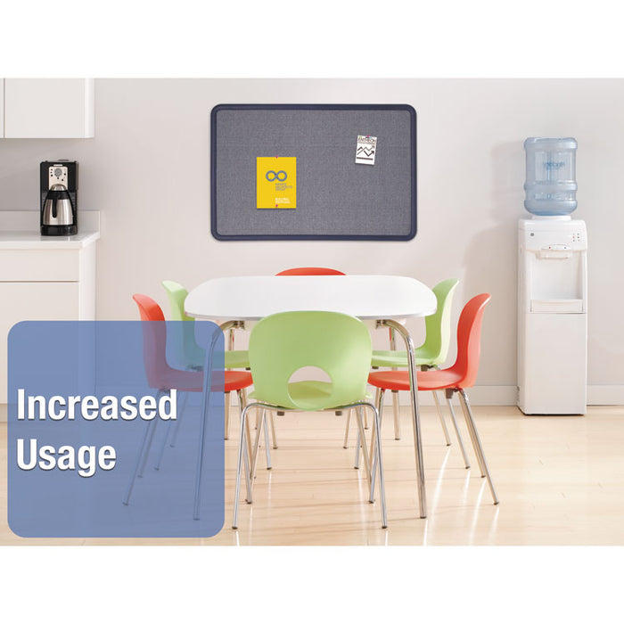 Contour Fabric Bulletin Board, 48 x 36, Light Blue, Plastic Navy Blue Frame