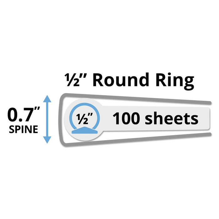Showcase Economy View Binder with Round Rings, 3 Rings, 0.5" Capacity, 11 x 8.5, White