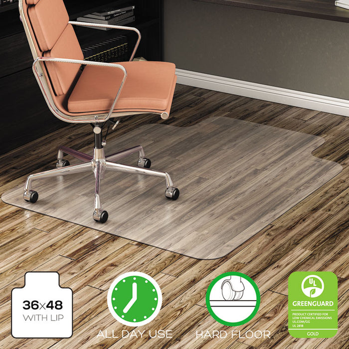 EconoMat All Day Use Chair Mat for Hard, Lip, 36 x 48, Low Pile, Smooth, Clear