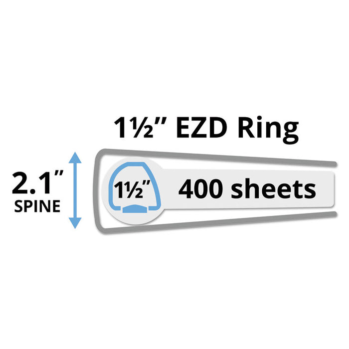 Heavy-Duty View Binder with DuraHinge and One Touch EZD Rings, 3 Rings, 1.5" Capacity, 11 x 8.5, Periwinkle