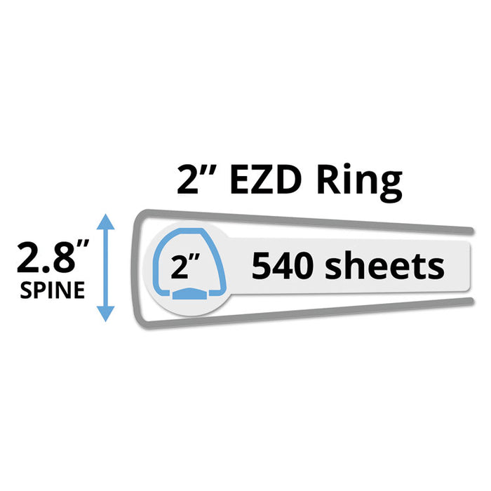 Heavy-Duty View Binder with DuraHinge and One Touch EZD Rings, 3 Rings, 2" Capacity, 11 x 8.5, Pacific Blue