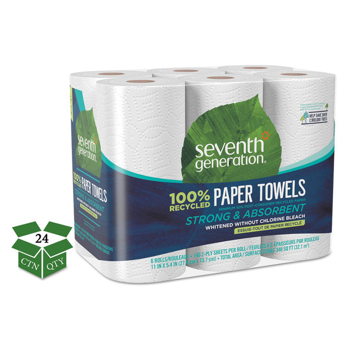 100% Recycled Paper Kitchen Towel Rolls, 2-Ply, 11 x 5.4, 140 Sheets/Roll, 24 Rolls/Carton