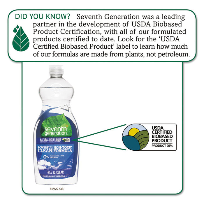 Natural Dishwashing Liquid, Free and Clear, 25 oz Bottle, 12/Carton