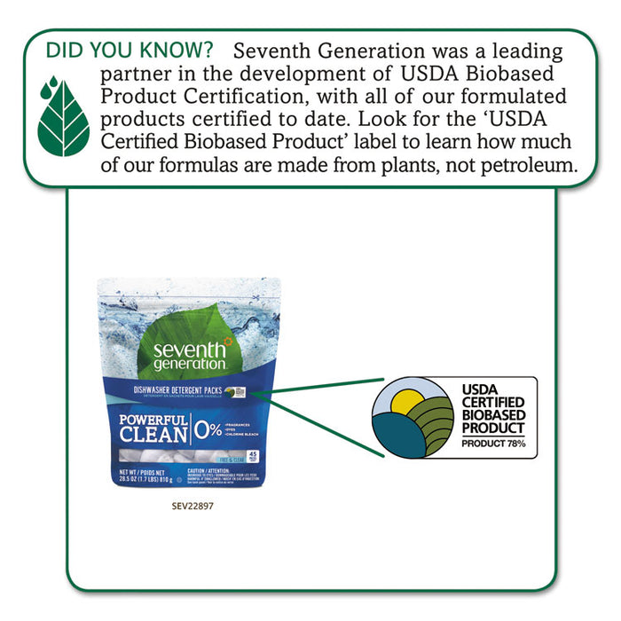 Natural Dishwasher Detergent Concentrated Packs, Free and Clear, 45 Packets/Pack