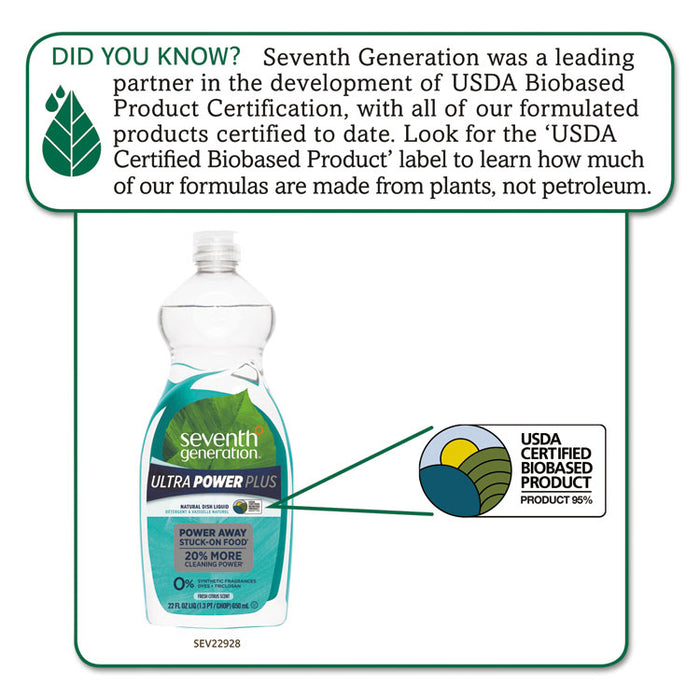 Natural Dishwashing Liquid, Ultra Power Plus, Fresh Citrus, 22 oz Bottle, 12/CT