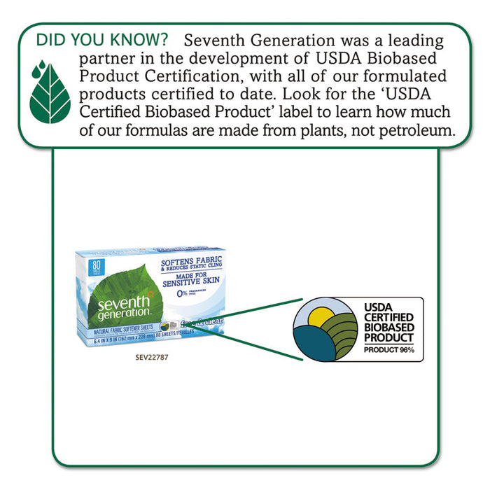 Natural Fabric Softener Sheets, Unscented, 80/Box