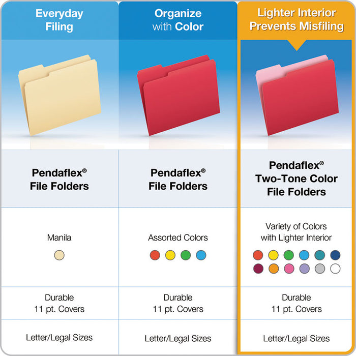 Colored File Folders, 1/3-Cut Tabs: Assorted, Legal Size, Blue/Light Blue, 100/Box