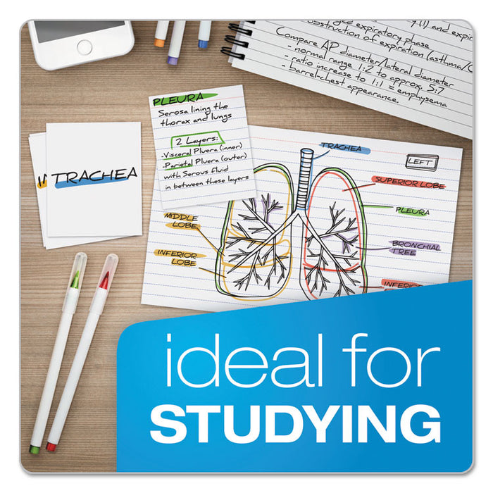 Ruled Mini Index Cards, 3 x 2 1/2, White, 200/Pack